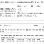 お客様の声（ご相談者の声）評判・口コミ