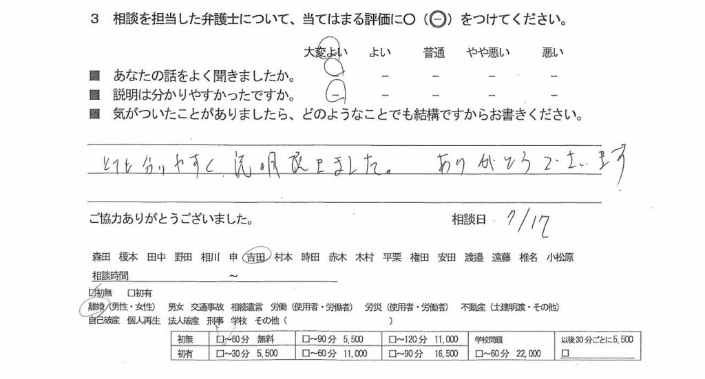 お客様の声（ご相談者の声）評判・口コミ