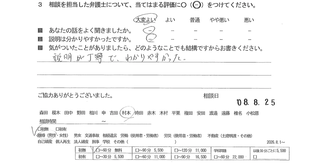 お客様の声（ご相談者の声）評判・口コミ