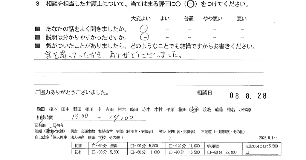 お客様の声（ご相談者の声）評判・口コミ