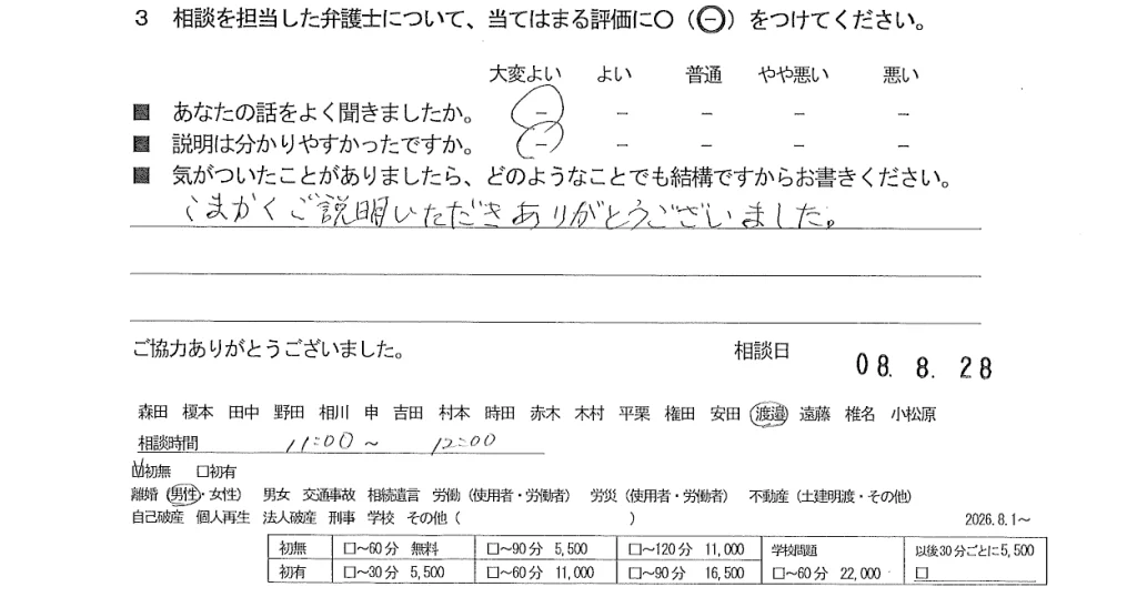 お客様の声（ご相談者の声）評判・口コミ