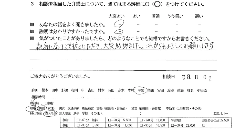 お客様の声（ご相談者の声）評判・口コミ