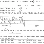 お客様の声（ご相談者の声）評判・口コミ